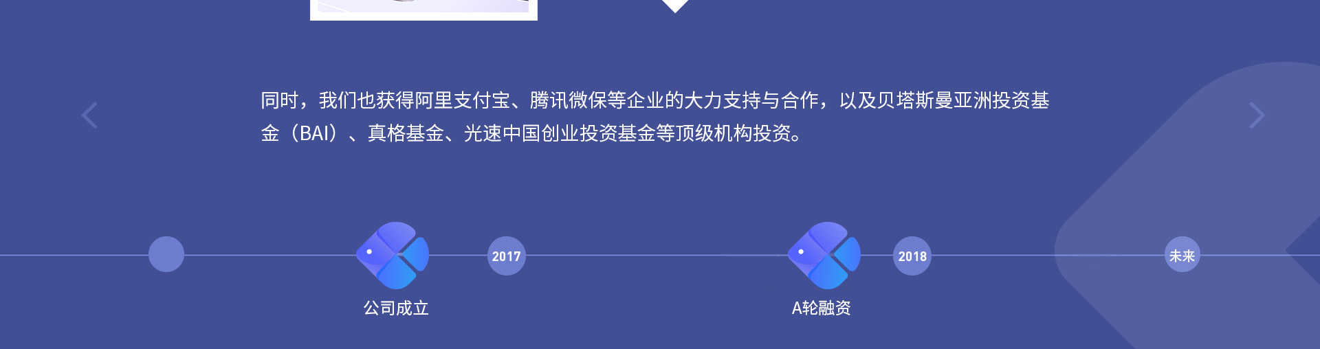 同時，我們也獲得阿里支付寶、騰訊微保等企業(yè)的大力支持與合作，以及貝塔斯曼亞洲投資基金（BAI）、真格基金、光速中國創(chuàng)業(yè)投資基金等頂級機構(gòu)投資。