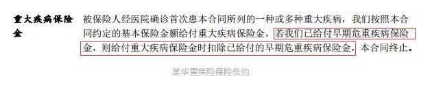輕癥重要嗎？保魚君教你怎么選擇輕癥保障