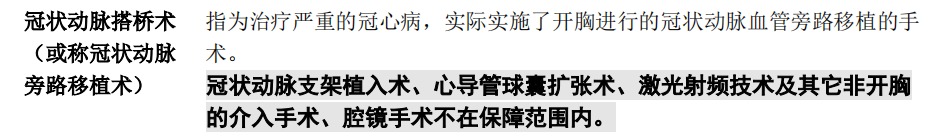 買了重疾險(xiǎn)后啥都能賠嗎？咋賠呢？