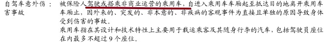 龍行樂(lè)享百萬(wàn)好不好？值不值得購(gòu)買