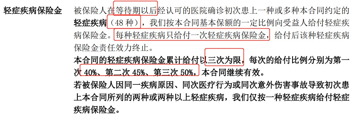 重疾險(xiǎn)挑選太復(fù)雜？那是你看不懂保險(xiǎn)條款！