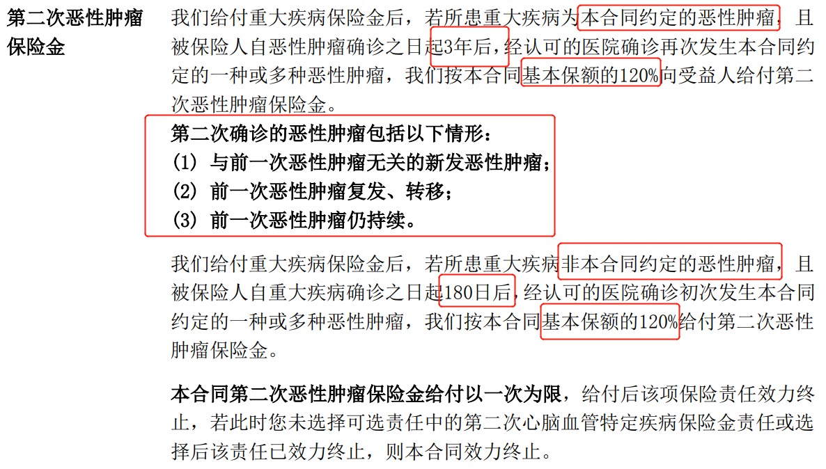 重疾險(xiǎn)挑選太復(fù)雜？那是你看不懂保險(xiǎn)條款！