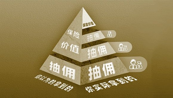 你的保費(fèi)被層層抽傭？保險(xiǎn)營(yíng)銷體制亟待改革