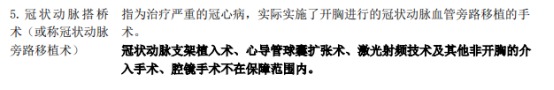 影響重疾險理賠的幾個細節(jié)，你都知道嗎？