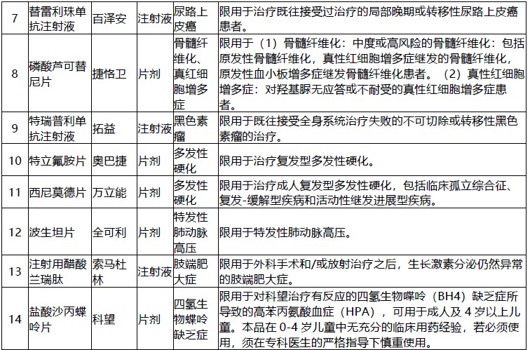 網(wǎng)紅“惠民保”爆火！要買嗎？