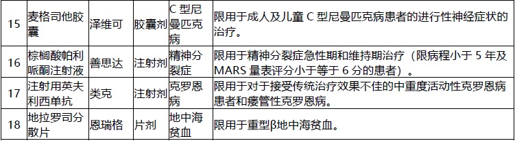 網(wǎng)紅“惠民保”爆火！要買嗎？
