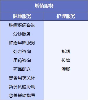 網(wǎng)紅“惠民保”爆火！要買嗎？