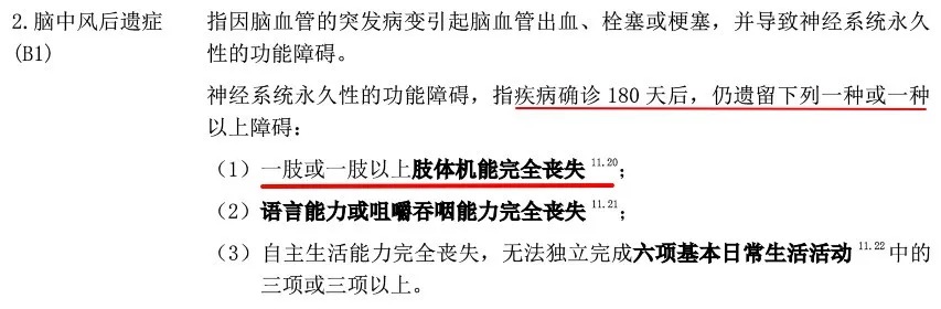 多賠21萬，擇優(yōu)理賠真實案例！