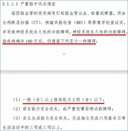 多賠21萬，擇優(yōu)理賠真實案例！