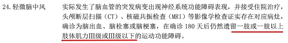 多賠21萬，擇優(yōu)理賠真實案例！