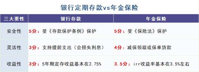 給孩子買教育金保險，真的有必要嗎？