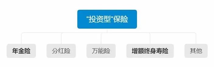 負(fù)利率時(shí)代來(lái)臨，我們手里的錢該何去何從？