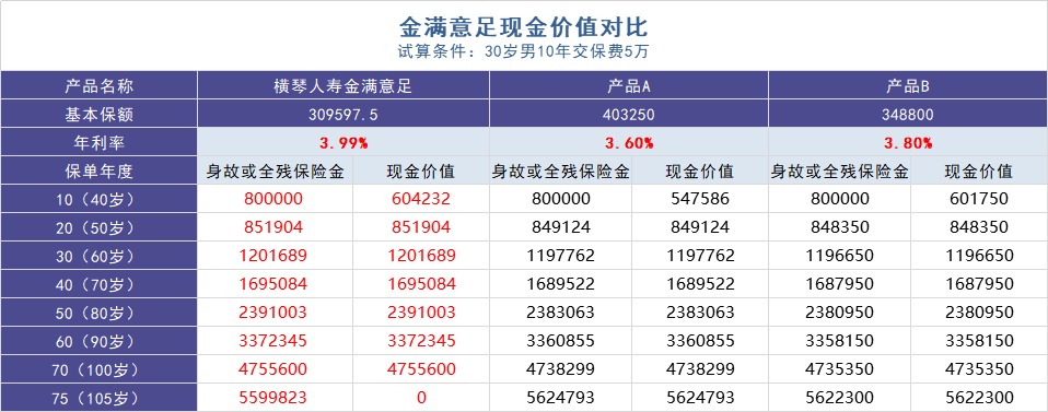 負(fù)利率時(shí)代來(lái)臨，我們手里的錢該何去何從？