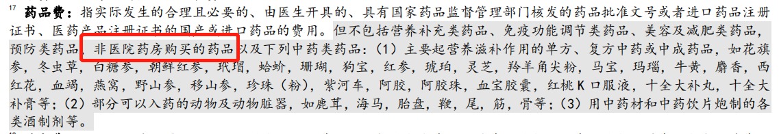 動輒花費幾十萬的“外購藥”，百萬醫(yī)療險不能賠？