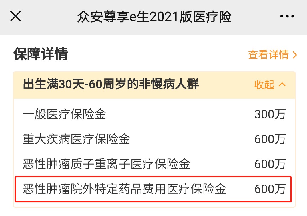 動輒花費幾十萬的“外購藥”，百萬醫(yī)療險不能賠？