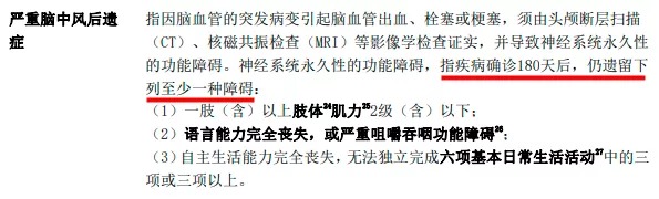 明明是條款里的重疾，保險公司為什么不賠錢？