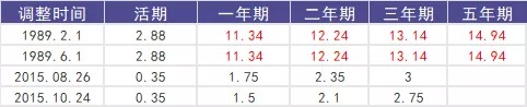買保險(xiǎn)真的能賺錢？揭秘保險(xiǎn)收益的真相！