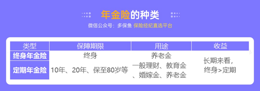 突發(fā)！銀行存款利率下調(diào)，錢還能放哪里？
