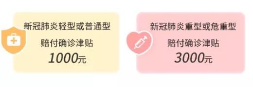 9.9的新冠防疫險(xiǎn)，隔離就給錢！