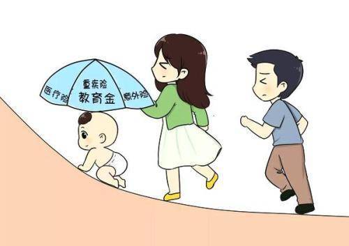 如何給孩子買保險？99%的父母都值得收藏！
