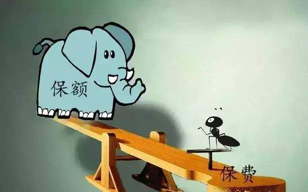 保險的保額怎么算？從這幾步入手