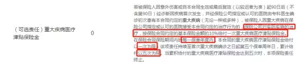  健康保2.0，這款重疾險(xiǎn)很有意思！