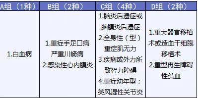 完美人生守護：保障足，價格優(yōu)