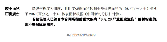怎么選擇輕癥保障？