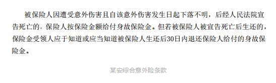 旅游失蹤什么保險(xiǎn)能賠？