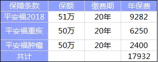  全佑至珍憑什么賣這么貴？