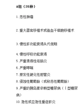 癌癥多次賠付重疾險(xiǎn)哪款好？綜合測(cè)評(píng)告訴你