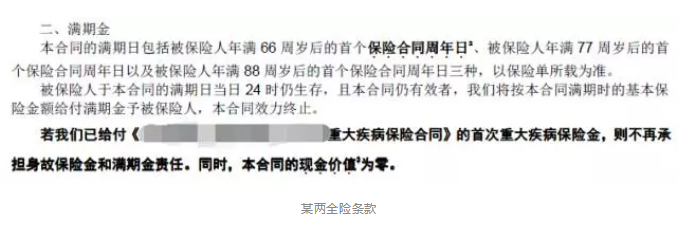 保障責(zé)任應(yīng)該看哪幾點(diǎn)？