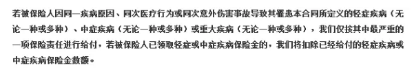重疾險的中癥是如何劃分得？