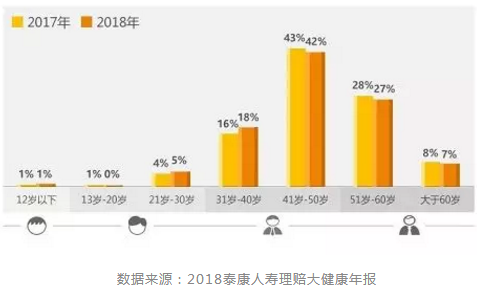 達爾文超越者怎么樣？值不值得購買