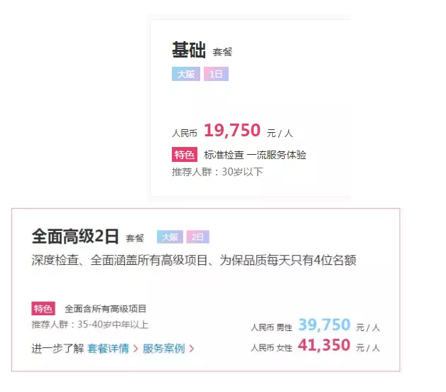 為什么每年體檢還是查不出癌？