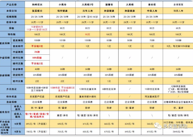 媽咪寶貝怎么樣？值不值得買？