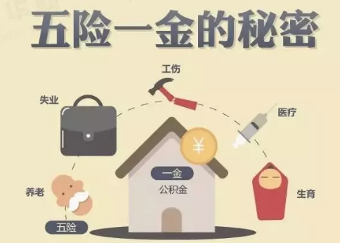 醫(yī)療險這么多種，哪款適合你？