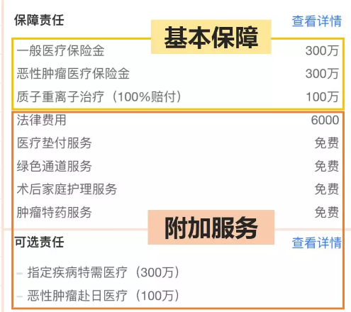 醫(yī)療險這么多種，哪款適合你？