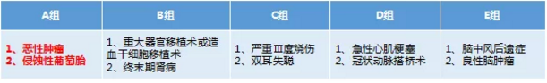 康樂一生加倍保，值得買嗎？