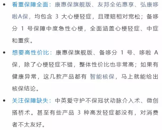 哪些保險能保障心肌埂塞？