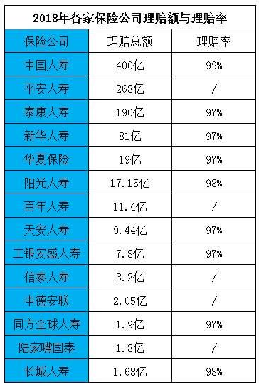 拒賠案例：男子身亡索賠2400萬元，保險(xiǎn)公司拒賠！憑什么？