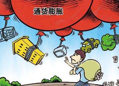 買保險如何抵御通貨膨脹？
