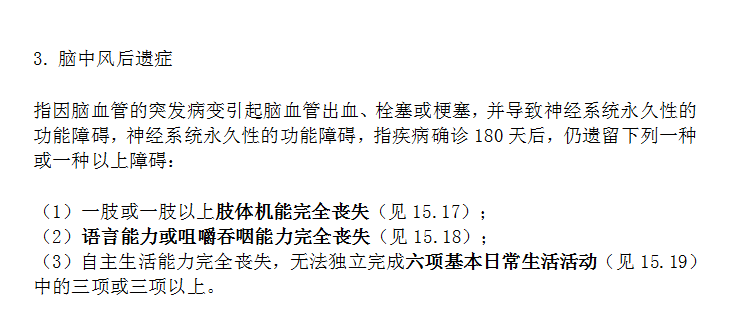 哪些情況下保險公司會拒賠 拒賠后應(yīng)該怎么辦？