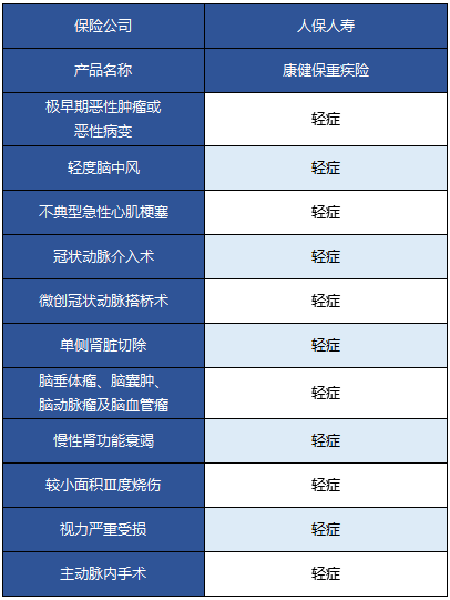 人?？到”Ｖ丶搽U怎么樣 值不值得買？