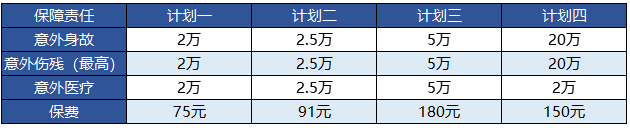 富德生命的少兒無憂意外險值得買嗎？