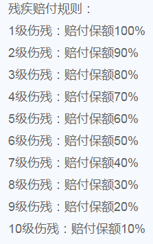 富德生命的少兒無憂意外險值得買嗎？