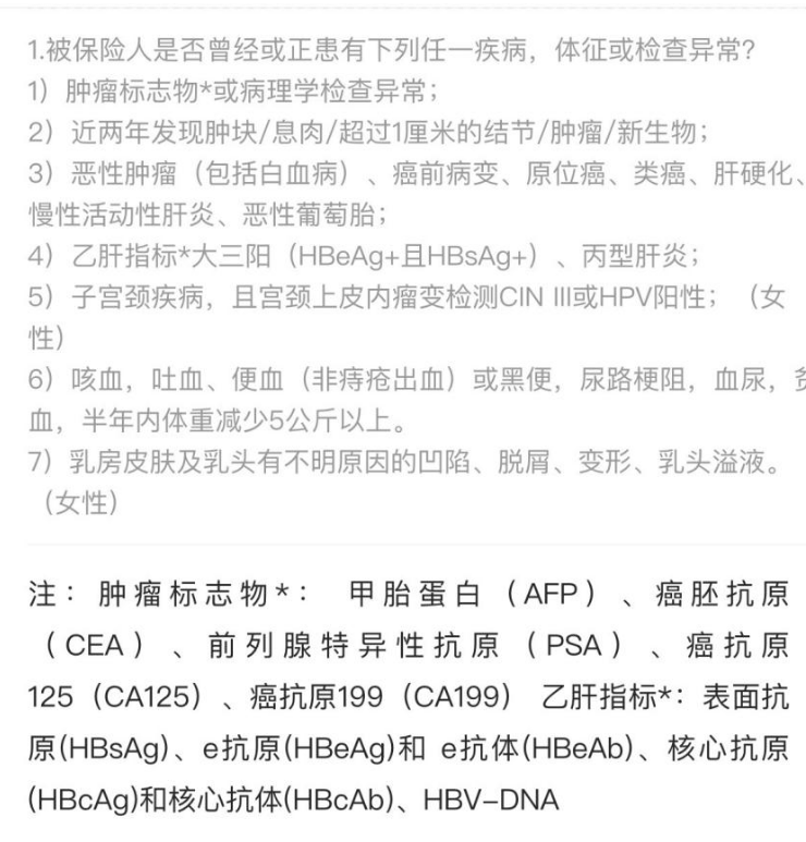 平安i藥保怎么樣 值不值得買？