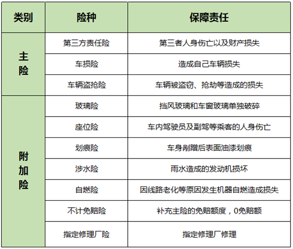 保險(xiǎn)案例分析：男子飛車搶劫不幸遭遇車禍，保險(xiǎn)公司為何拒賠