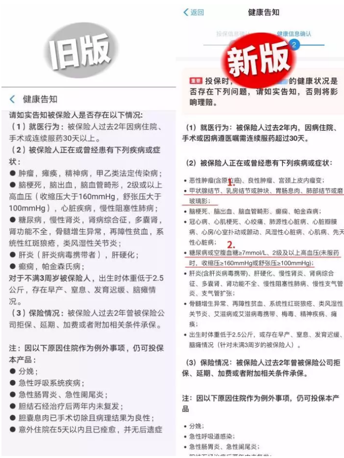 支付寶好醫(yī)保·長期醫(yī)療升級了，究竟做了哪些調(diào)整？