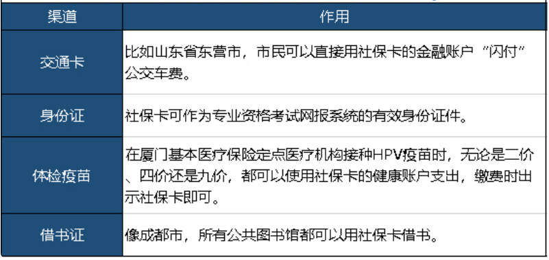 社?？ǔ四芸床?，還能干嘛？